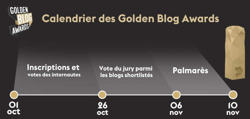 Calendrier programme Golden Blog Awards